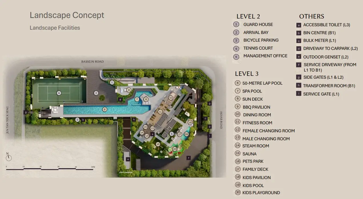 Site plan of levels 2 and 3, showing tennis court, 50-metre lap pool, spa pool and other ground facilities
